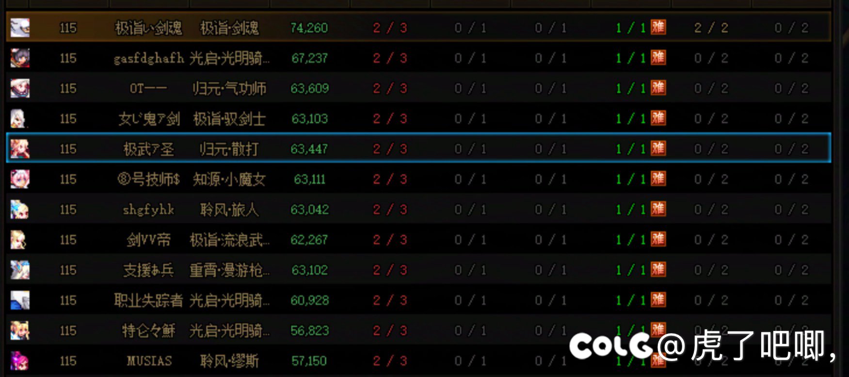 鱼找鱼虾找虾有没有那种普通低配团😂1