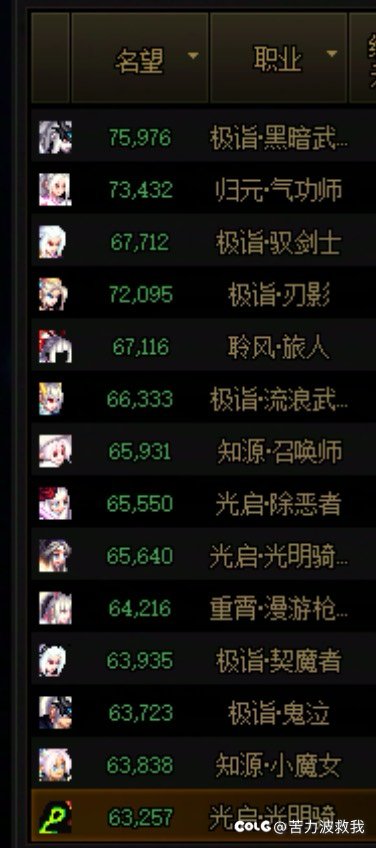 跨一有没有小团体要人的2