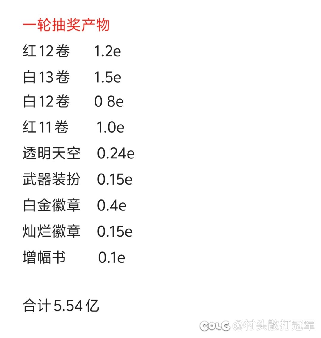 关于五一套物价与钥匙价格走向1
