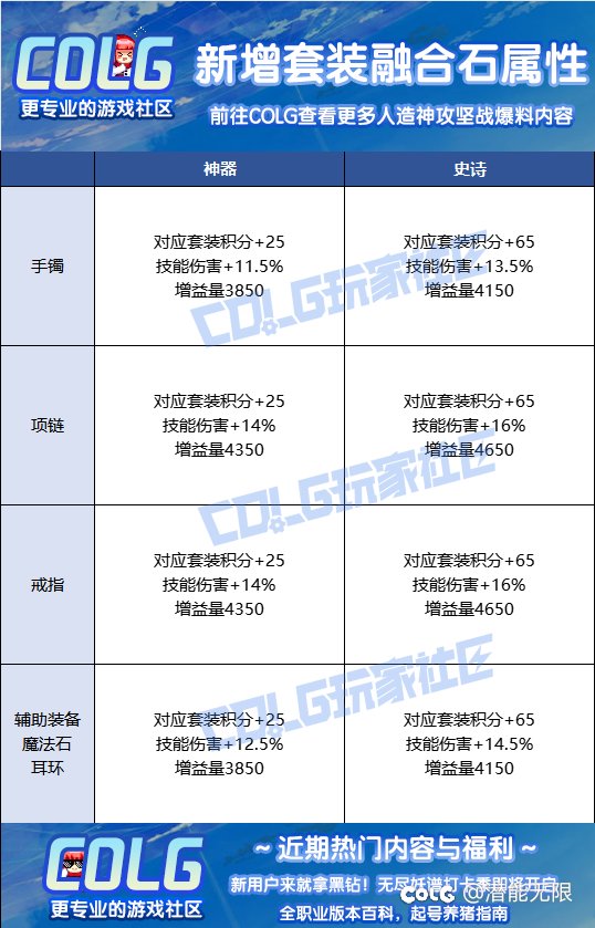奶贴膜属性对比1