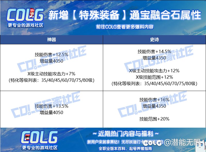 奶贴膜属性对比2