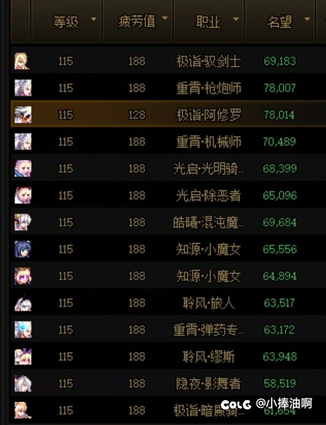 人造神随缘收点人1