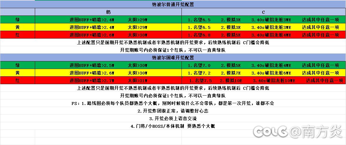 跨六/你是不是还是孤单一个人1