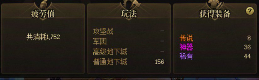 美好的周五在dnf深渊里结束1