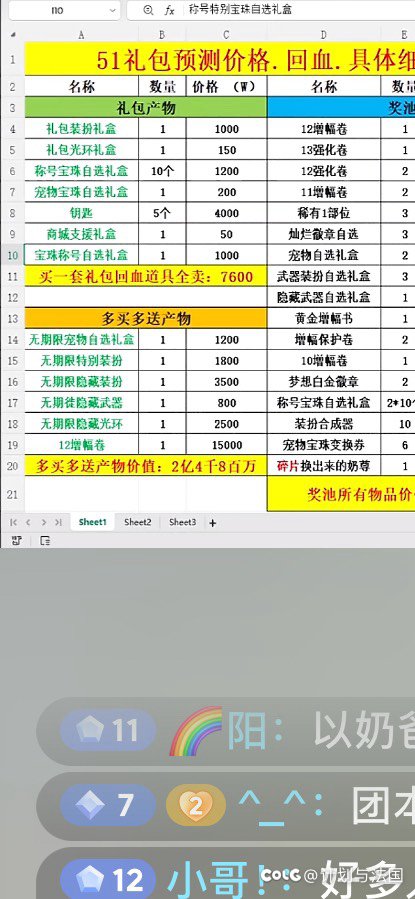 长图怎么领取奖励1