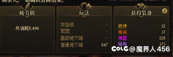 哈哈哈哈，两天9828pl没有一个史诗罐子哈哈哈哈1