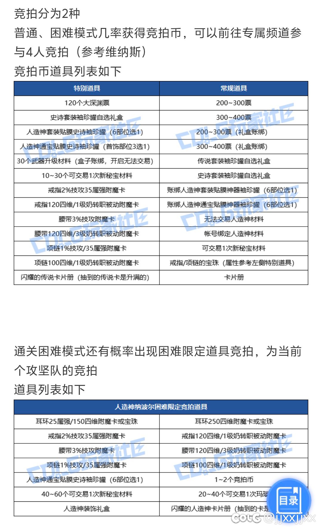 随机版本连竞拍都随机出现了1