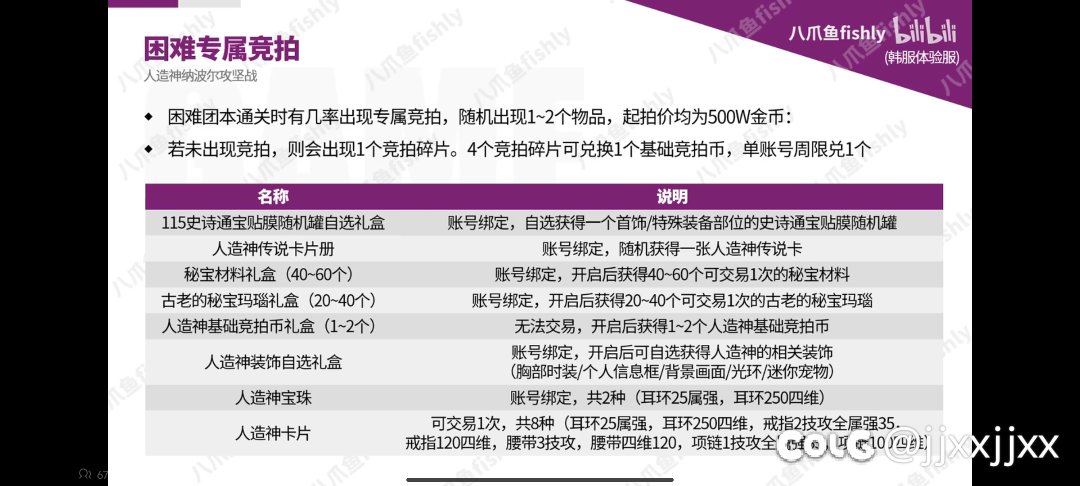 随机版本连竞拍都随机出现了2
