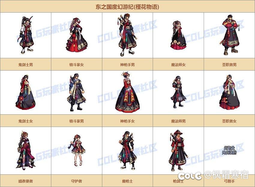 瑾花之语预计最晚2030年有望加入1