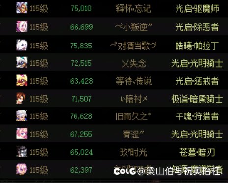 人造神困难，我准备好了，你呢？1