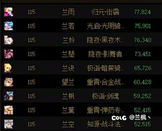 今天整理账号的时候才发现1
