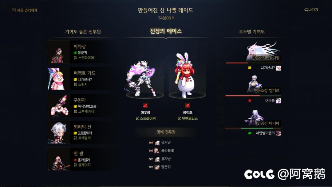 鏖战5个半小时，1.5e武神人造神战场名将2