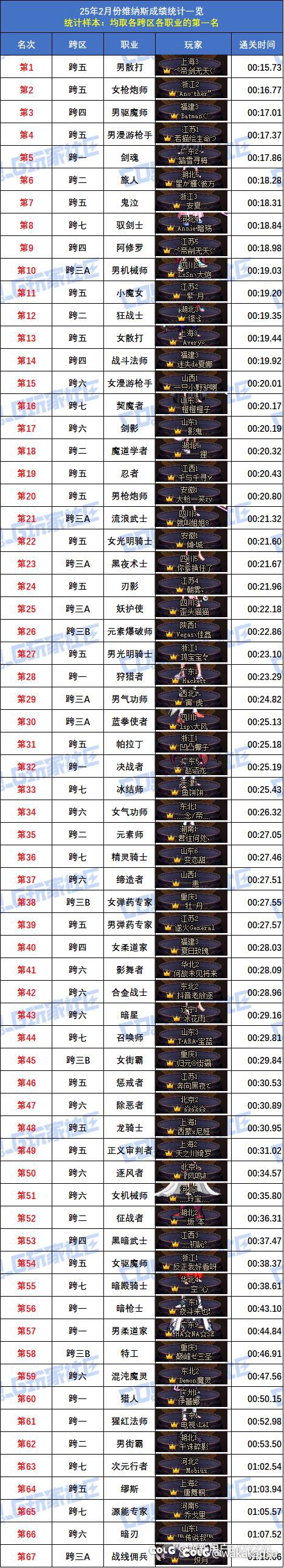 长图分享长图分享1