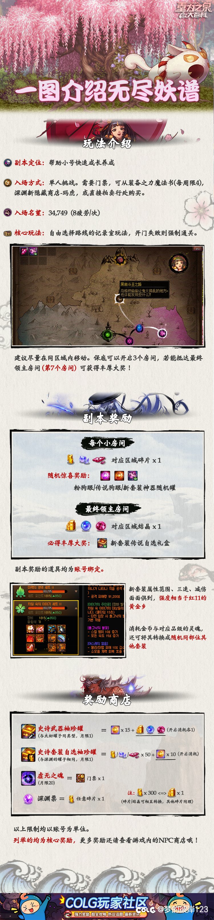 长图分享，发完即删1