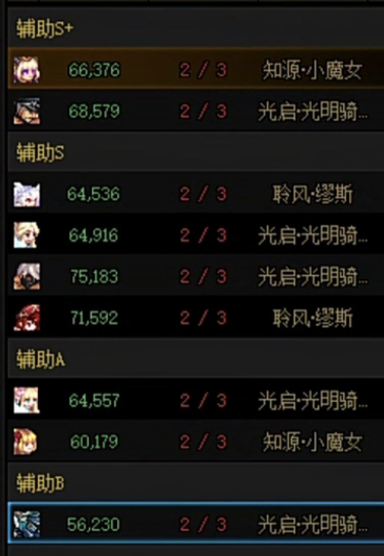 找到大佬了！！1