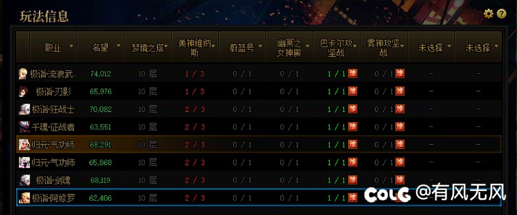 跨六找个小团体1