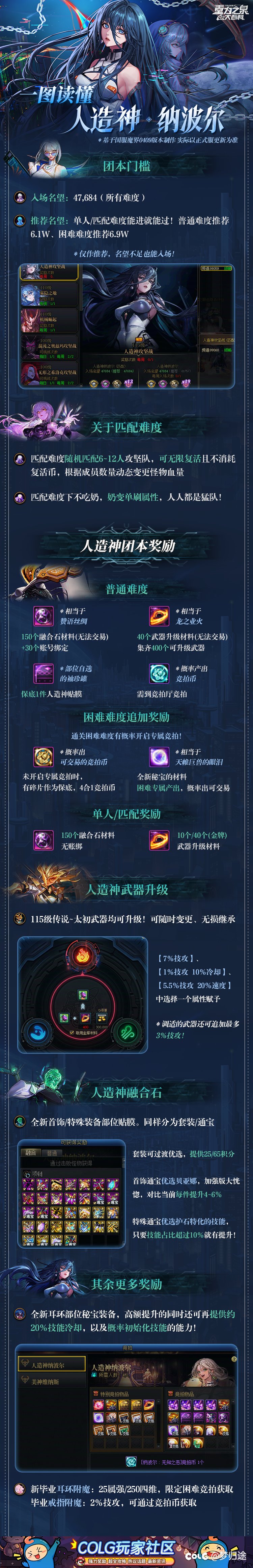 欢迎了解1