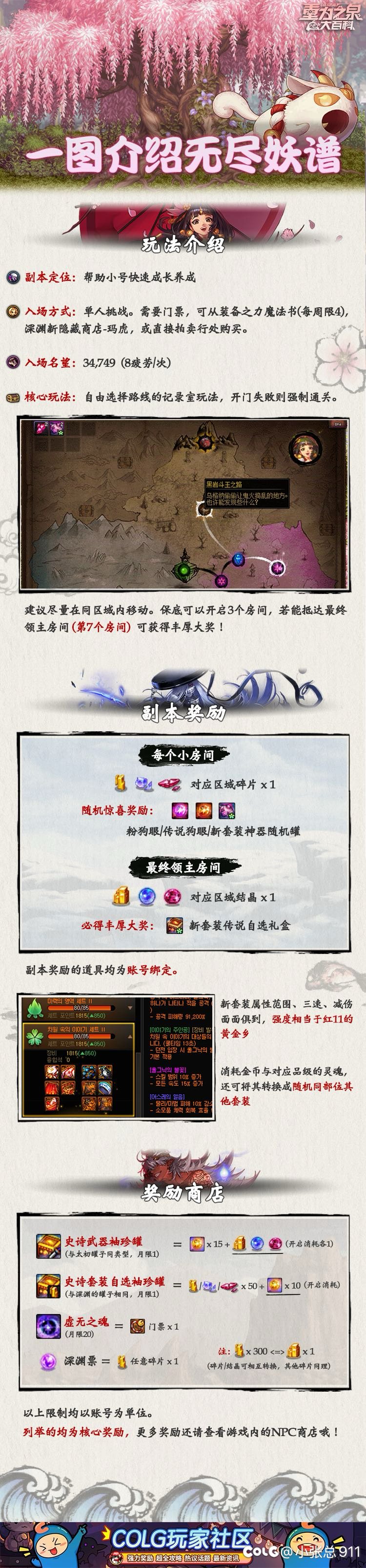 到底是谁在出结晶啊1