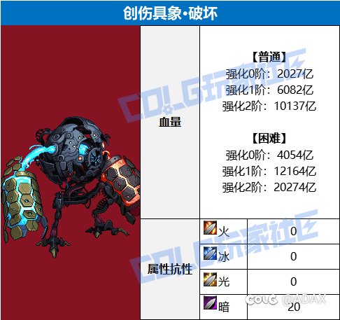 人造神9