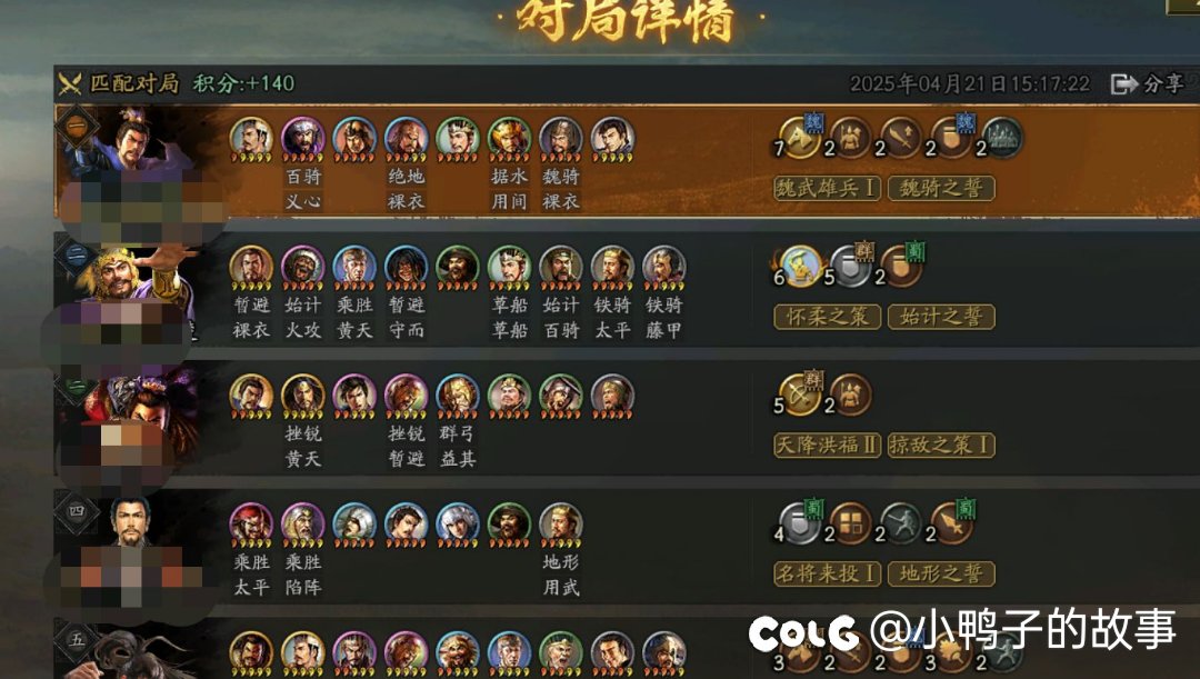 都是努力于汗水1