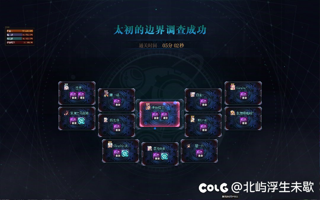 跨六小团体招点新伙伴（暂时不收了）2