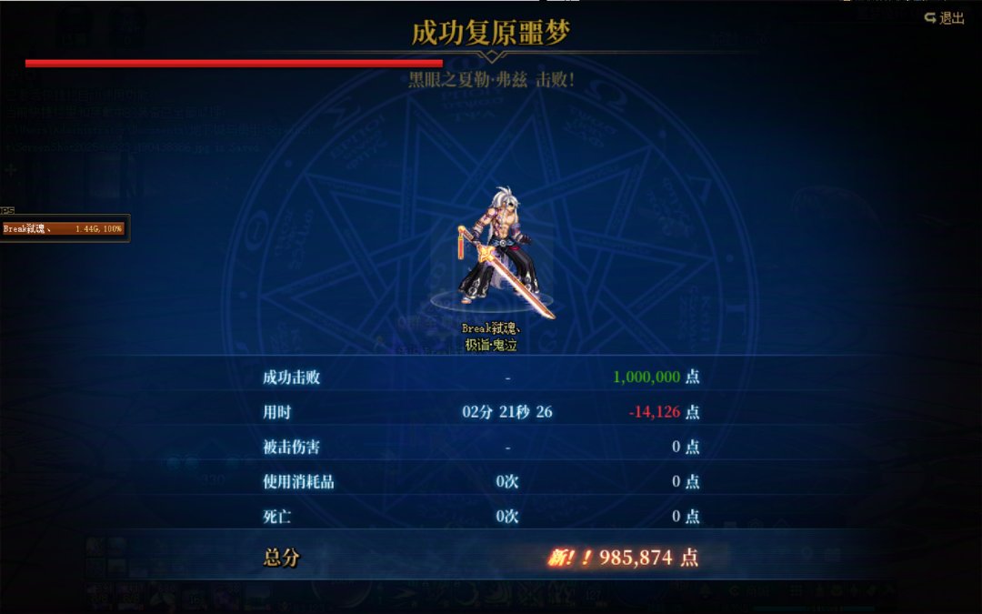 噩梦循环挑战参与人数问题2
