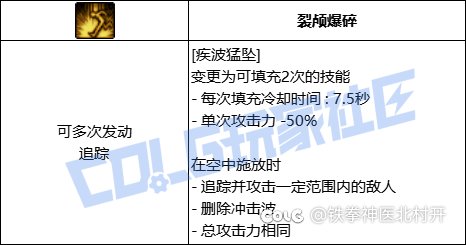 男柔道vp系统简评——野狗不需要墓碑，狂奔至腐烂就好4