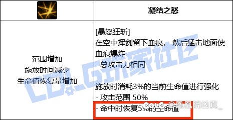 成了，红眼变奶1