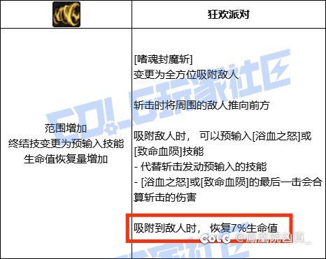 成了，红眼变奶2