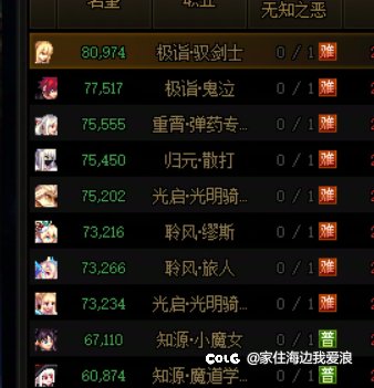 大家都有多少个ss1了2