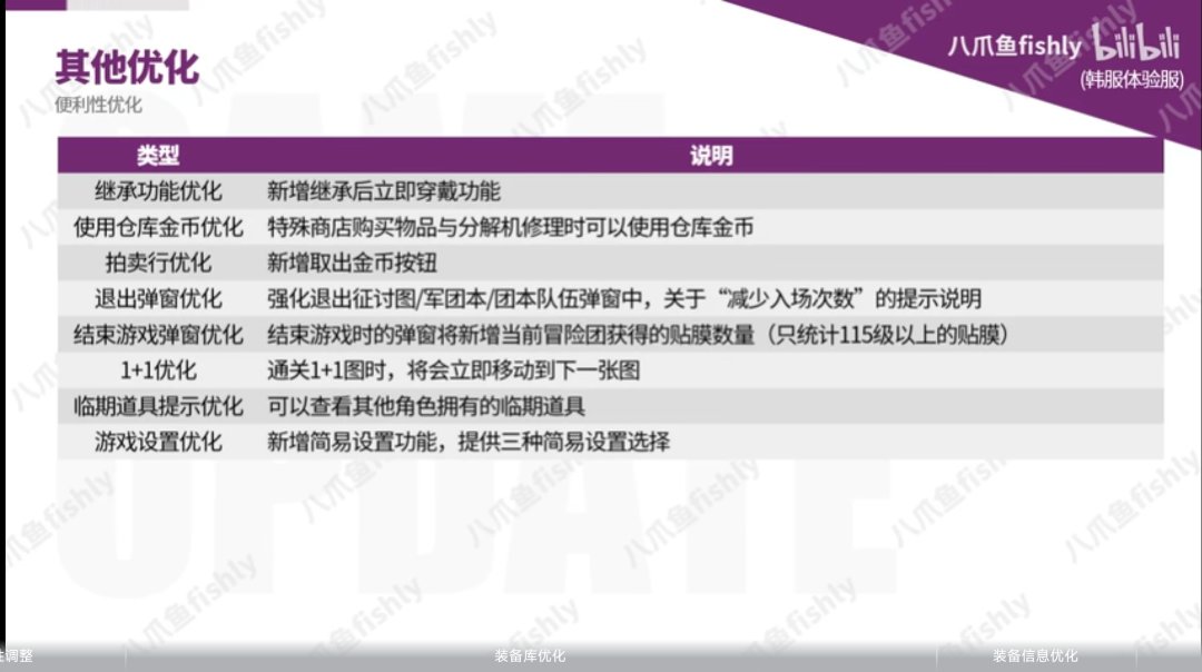 不是，这也值得提一嘴吗3