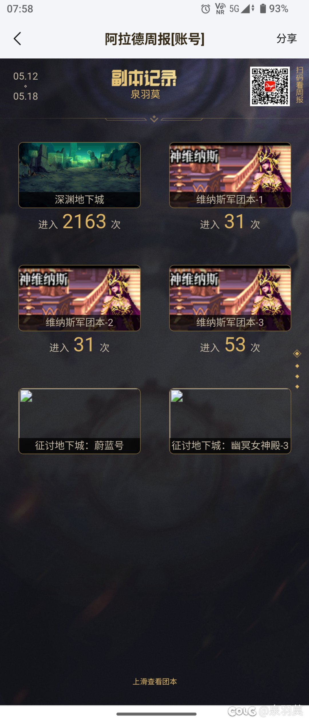 这深渊真有太初？2