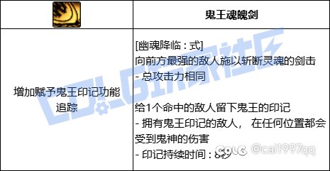 为什么都说鬼泣的80v2幽默？1