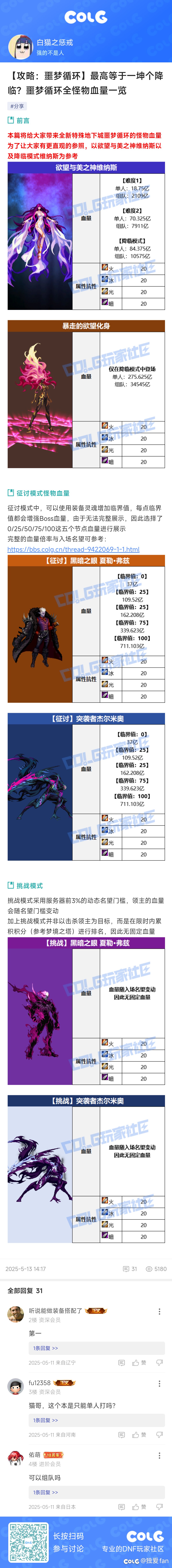 长图分享1