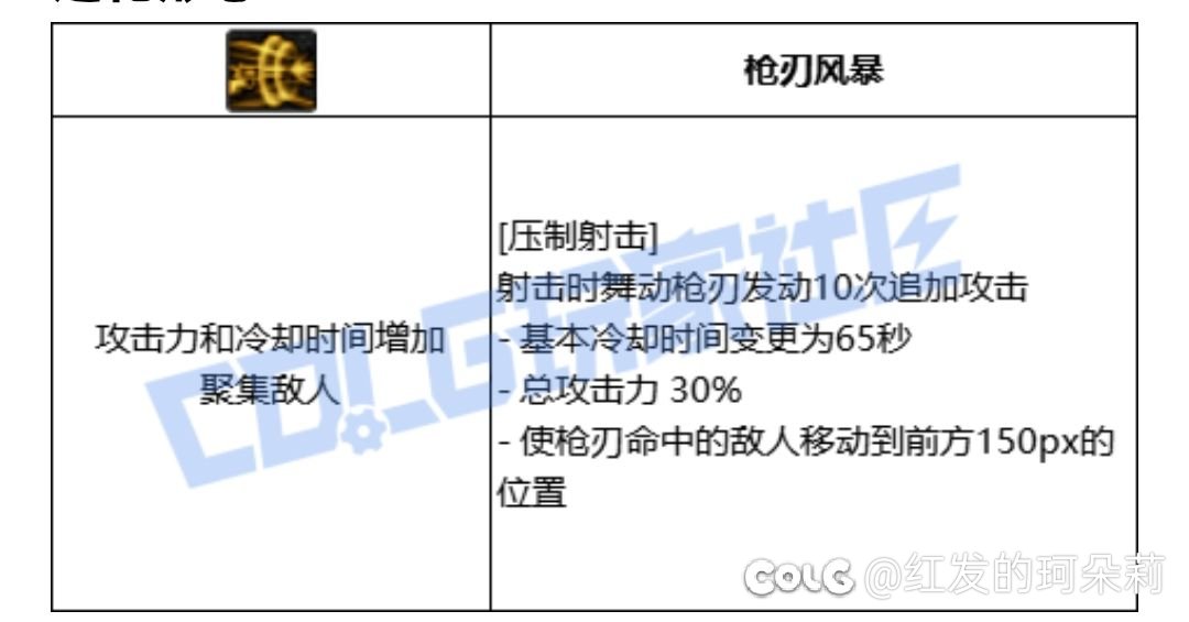 vp系统看完评价一下1