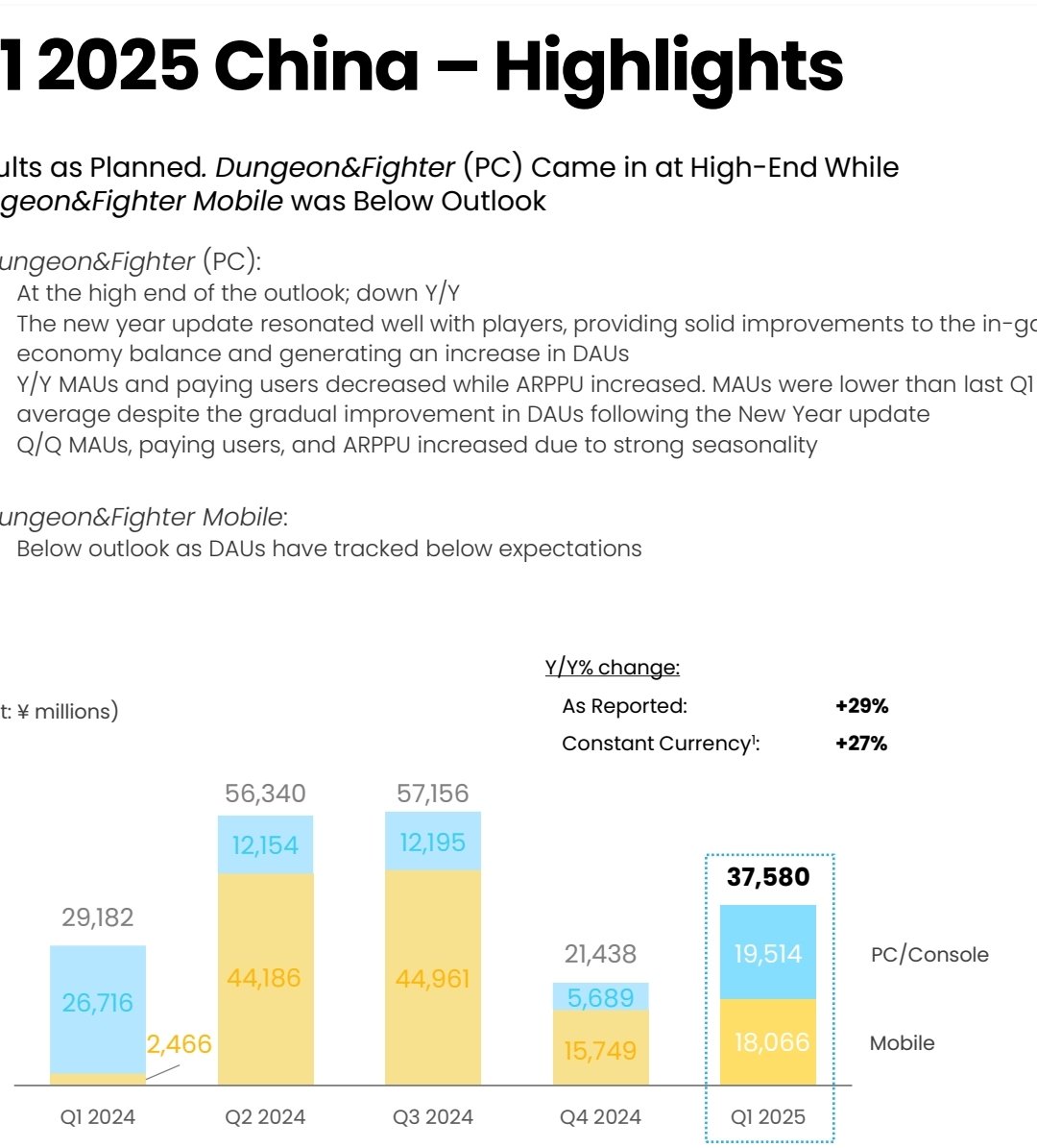 再次伟大——NEXON 2025第一季度财报省流版1
