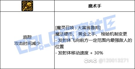 无人在意的角落，魔灵已经碎了2