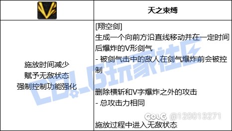 无人在意的角落，魔灵已经碎了3