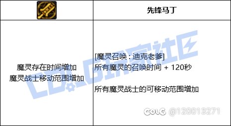 无人在意的角落，魔灵已经碎了6