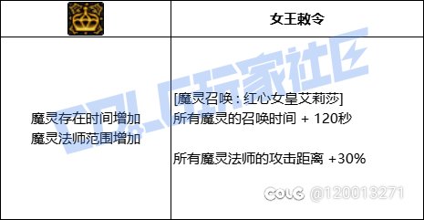 无人在意的角落，魔灵已经碎了10