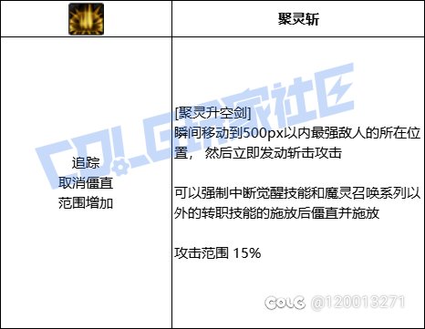 无人在意的角落，魔灵已经碎了11