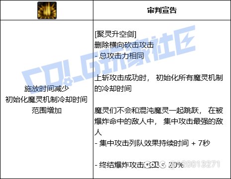 无人在意的角落，魔灵已经碎了12