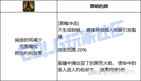 无人在意的角落，魔灵已经碎了13