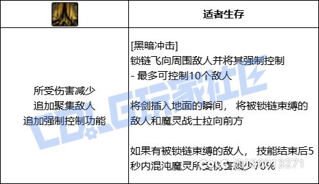 无人在意的角落，魔灵已经碎了14