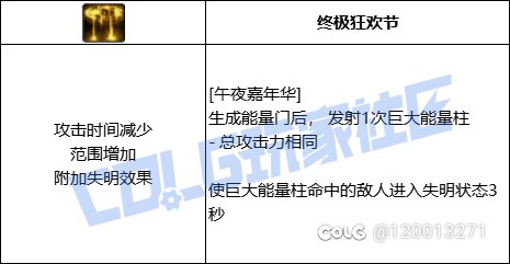 无人在意的角落，魔灵已经碎了16