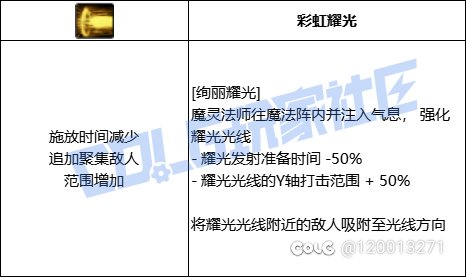 无人在意的角落，魔灵已经碎了17