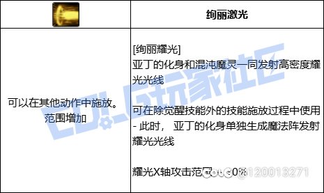 无人在意的角落，魔灵已经碎了18