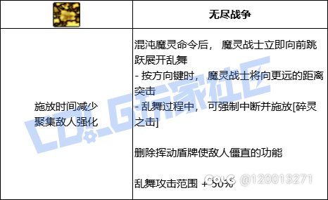 无人在意的角落，魔灵已经碎了19