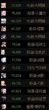 跨一 小团体人造神团本招新1