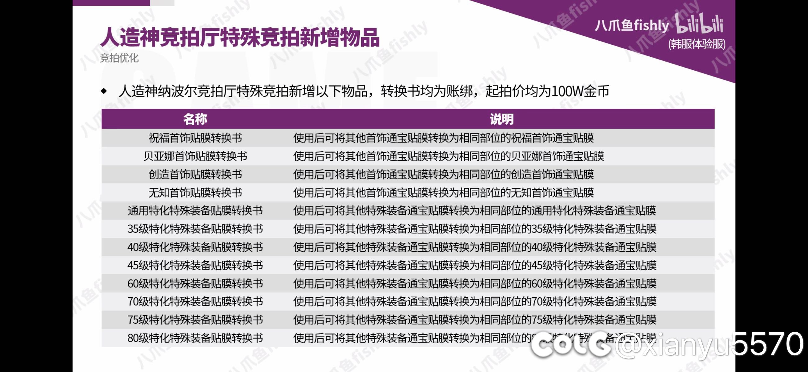 这个太出生了吧，通宝转换卷无法交易，还限制购买？这是人啊1